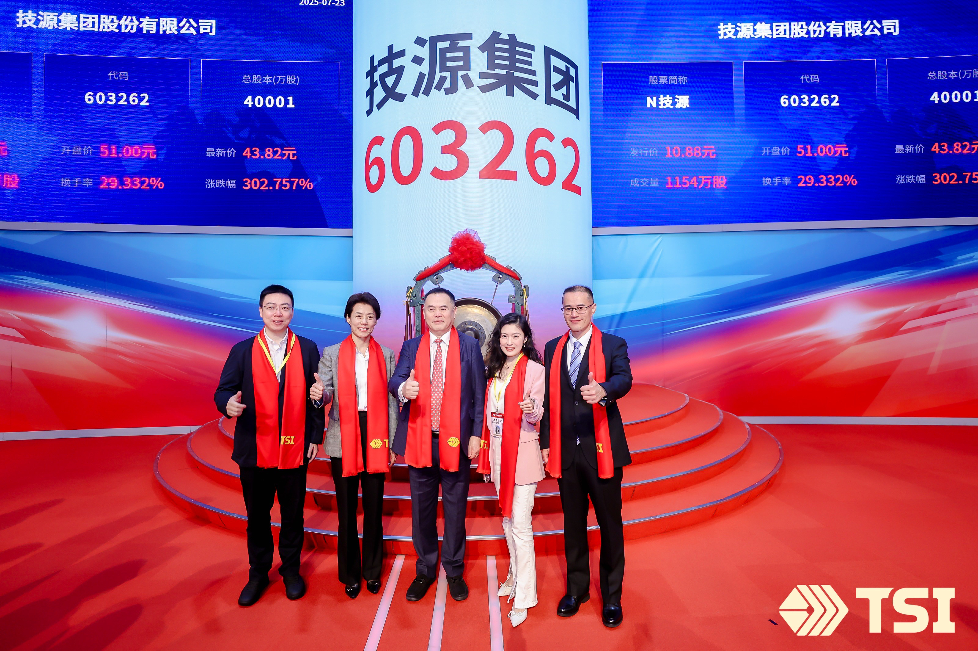 IPO版图再扩容 | bet3365官方亚洲版控股集团投资企业技源集团登陆上交所主板